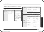 Preview for 99 page of Samsung NX60 67 S Series User Manual