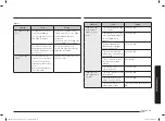 Preview for 103 page of Samsung NX60 67 S Series User Manual