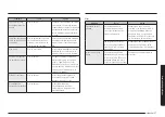 Preview for 123 page of Samsung NX60 675 S Series User Manual