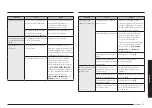 Preview for 185 page of Samsung NX60 675 S Series User Manual