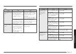 Preview for 47 page of Samsung NX60 83 S Series User Manual