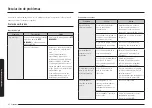 Preview for 96 page of Samsung NX60 83 S Series User Manual