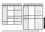 Preview for 99 page of Samsung NX60 83 S Series User Manual