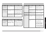 Preview for 151 page of Samsung NX60 83 S Series User Manual