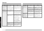 Preview for 152 page of Samsung NX60 83 S Series User Manual