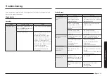 Preview for 39 page of Samsung NX60A6111SS User Manual