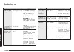 Preview for 42 page of Samsung NX60A6111SS User Manual