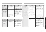 Preview for 89 page of Samsung NX60A6111SS User Manual