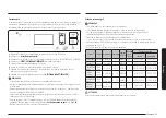 Preview for 123 page of Samsung NX60A6111SS User Manual