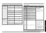 Preview for 143 page of Samsung NX60A6111SS User Manual