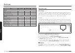 Preview for 136 page of Samsung NX60A6711SG User Manual