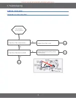 Preview for 78 page of Samsung NX60T8111S Service Manual