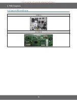 Preview for 88 page of Samsung NX60T8111S Service Manual