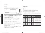 Preview for 128 page of Samsung NX60T8311SS User Manual