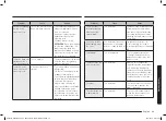 Preview for 49 page of Samsung NX60T8511SS User Manual