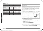 Preview for 82 page of Samsung NX60T8511SS User Manual