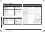 Preview for 102 page of Samsung NX60T8511SS User Manual