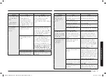 Preview for 103 page of Samsung NX60T8511SS User Manual