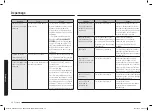 Preview for 160 page of Samsung NX60T8511SS User Manual