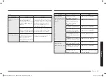 Preview for 161 page of Samsung NX60T8511SS User Manual