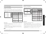 Preview for 91 page of Samsung NX60T8751SS User Manual