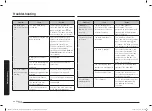 Preview for 48 page of Samsung NX9000T User Manual