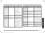 Preview for 49 page of Samsung NX9000T User Manual