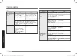 Preview for 50 page of Samsung NX9000T User Manual