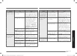 Preview for 159 page of Samsung NX9000T User Manual