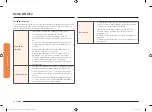 Preview for 88 page of Samsung NY36R9966PS/AA User Manual