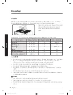 Preview for 28 page of Samsung NY58J9850WS User Manual