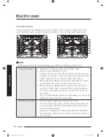 Preview for 38 page of Samsung NY58J9850WS User Manual