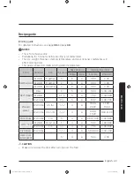 Preview for 43 page of Samsung NY58J9850WS User Manual