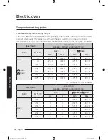 Preview for 44 page of Samsung NY58J9850WS User Manual