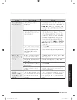 Preview for 91 page of Samsung NY58J9850WS User Manual