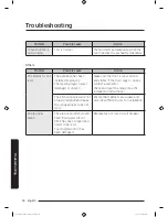 Preview for 94 page of Samsung NY58J9850WS User Manual