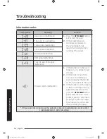 Preview for 96 page of Samsung NY58J9850WS User Manual