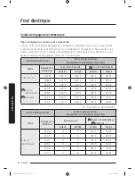 Preview for 144 page of Samsung NY58J9850WS User Manual