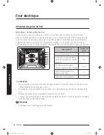 Preview for 146 page of Samsung NY58J9850WS User Manual