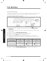 Preview for 162 page of Samsung NY58J9850WS User Manual