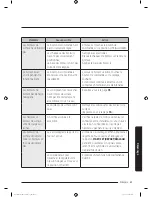 Preview for 189 page of Samsung NY58J9850WS User Manual