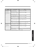 Preview for 195 page of Samsung NY58J9850WS User Manual