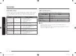 Preview for 20 page of Samsung NZ30K7570RS User Manual