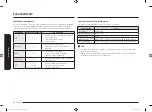 Preview for 56 page of Samsung NZ30K7570RS User Manual