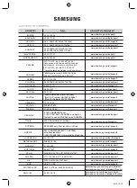 Preview for 44 page of Samsung NZ63M3NM1BB User Manual