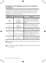 Preview for 78 page of Samsung NZ63M3NM1BB User Manual