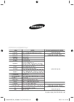 Preview for 108 page of Samsung NZ643NC Series User Manual