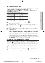 Preview for 127 page of Samsung NZ643NC Series User Manual