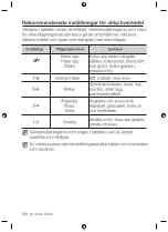 Preview for 122 page of Samsung nz64f3nm1ab User Manual