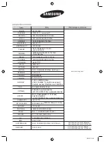 Preview for 176 page of Samsung nz64f3nm1ab User Manual